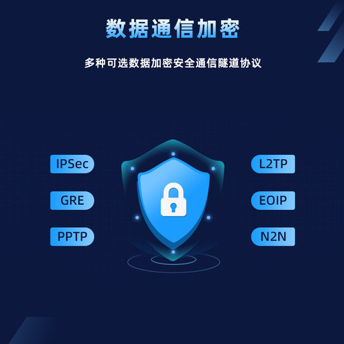 ZLWL/智联 双卡单待工业级5G路由器插卡全网通千兆端口2.4g/5.8g双频WiFi物联网高速上网直播智慧医疗 - 图1