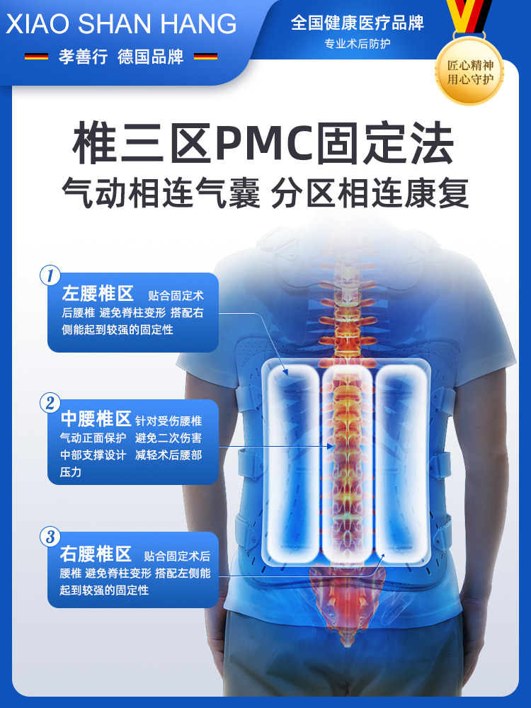 医用胸腰椎固定支具压缩性骨折支架 孝善行刭忆护具（器械）