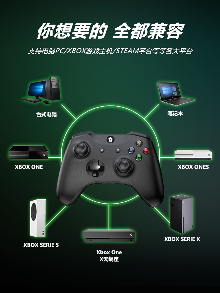 适用微软Xbox ones手柄pc电脑版Steam无线series控制器USB有线xsx游戏手柄震动原神暗黑地平线5双人成行nab2k-图3