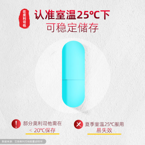 艾丽奥利司他胶囊减肥减脂加强版减重官方正品排油燃脂瘦身减肥药 - 图1