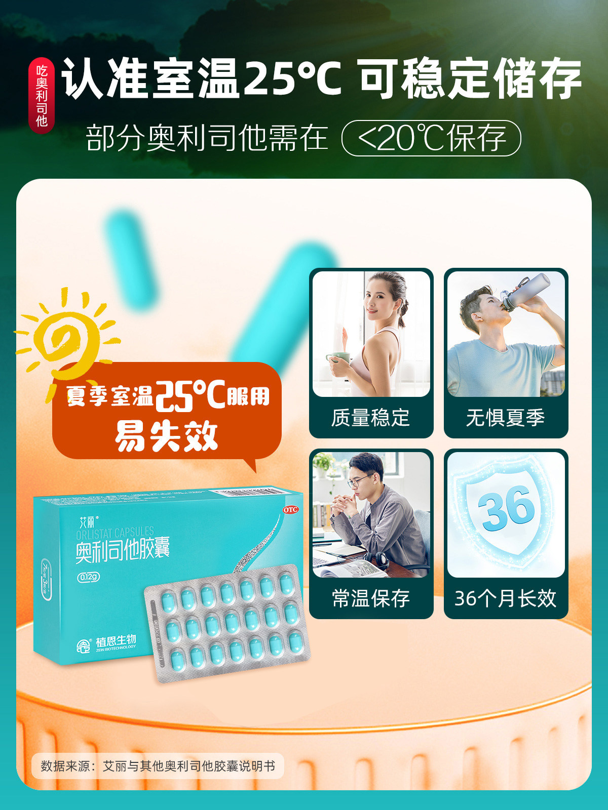 艾丽减肥药正品官网奥利司他胶囊 阿里健康大药房肠胃用药