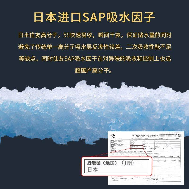 疯狂小狗尿垫宠物尿垫尿片狗尿垫疯狂小狗吸水垫宠物尿片狗狗尿垫 - 图0