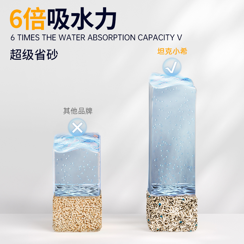 坦克小希经典除臭猫砂净尘速溶豆腐膨润土成幼猫砂2.6kg