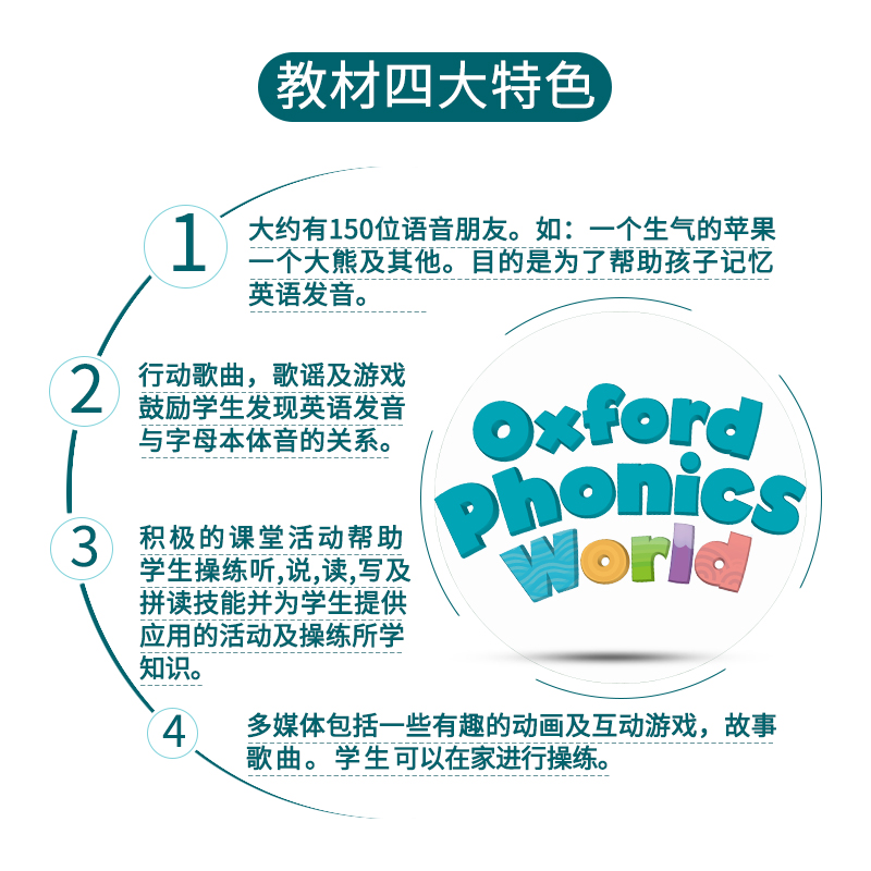 【量大优惠】新版牛津自然拼读教材OPW Oxford Phonics World1/2/3/4/5级别 课本+练习册5套10本 含APP 牛津英语拼读世界 - 图1