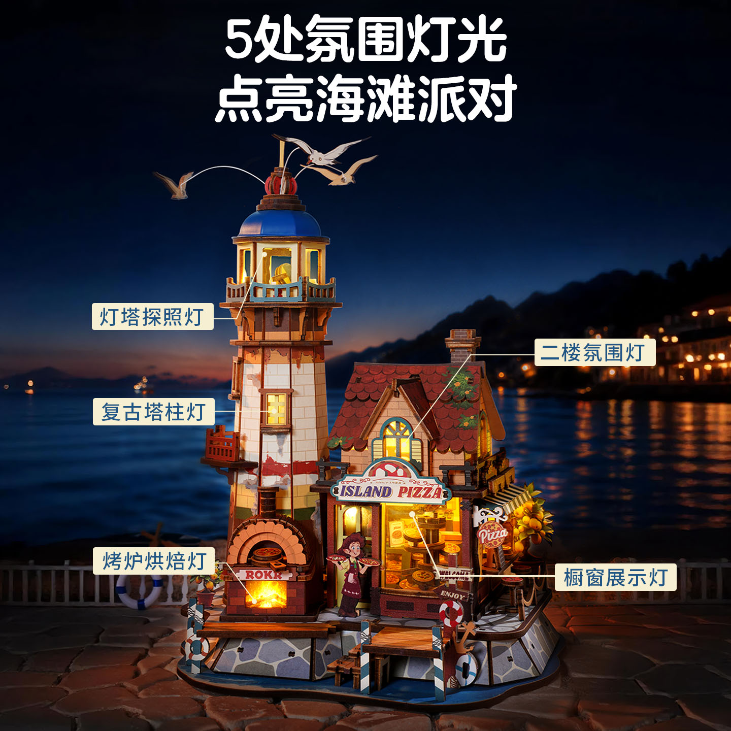 图3