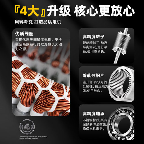 单相电机220V大马力小型两相0.75/1.1/1.5/2.2/3KW高速异步电动机 - 图0