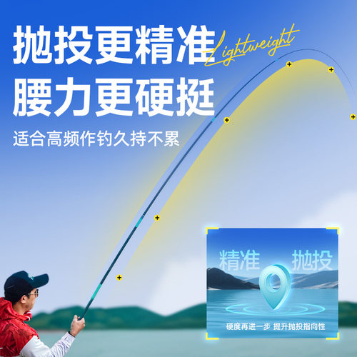 创威凌天二代钓鱼竿手杆超轻超硬碳素鲤鱼竿鲫鱼竿台钓竿正品渔具 - 图2