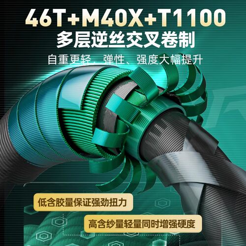 创威非凡大师极轻小综合鱼竿手杆超轻超硬钓鱼竿碳素鲫鲤黑坑钓竿 - 图3
