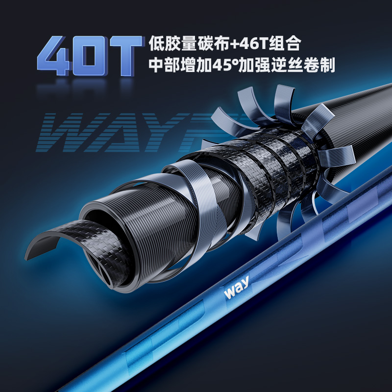 创威waypro鱼竿手杆超轻超硬28调台钓竿鲢鳙竿轻量综合大物钓鱼竿
