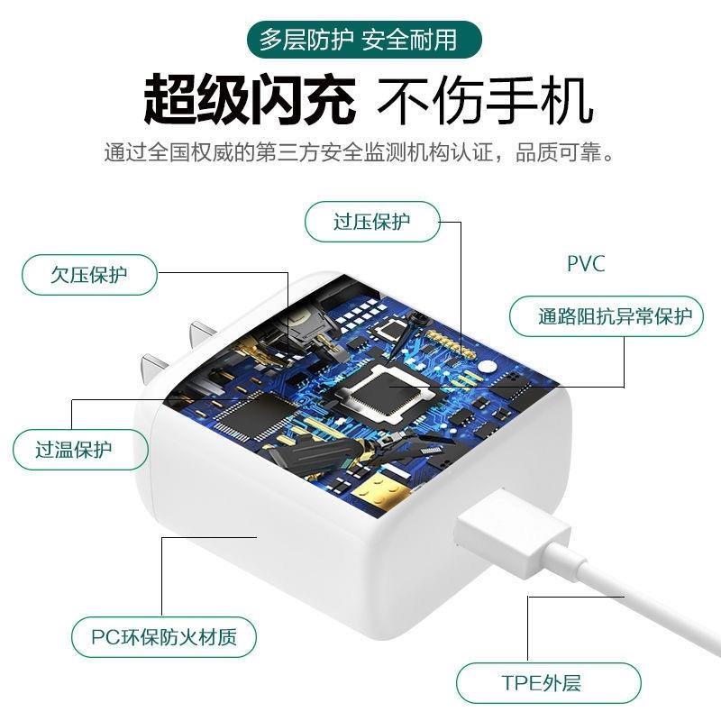 适用realme真我充电器65W瓦智慧闪充X7realme真我Q2pro新款5G充电快充手机冲电闪充插头效观原装正品 - 图2