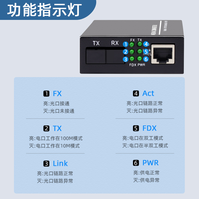 奕绅 光收发器一对单模单纤百兆光纤光电转换单芯光仟htb-3100AB - 图3