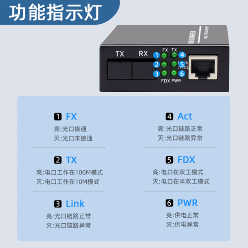 奕绅光收发器一对单模单纤百兆光纤光电转换单芯光仟htb-3100AB