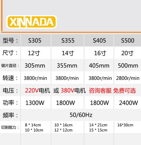 16寸高精密锯铝机高精度多功能45度12寸14铝合金不锈钢转盘切割机-图2