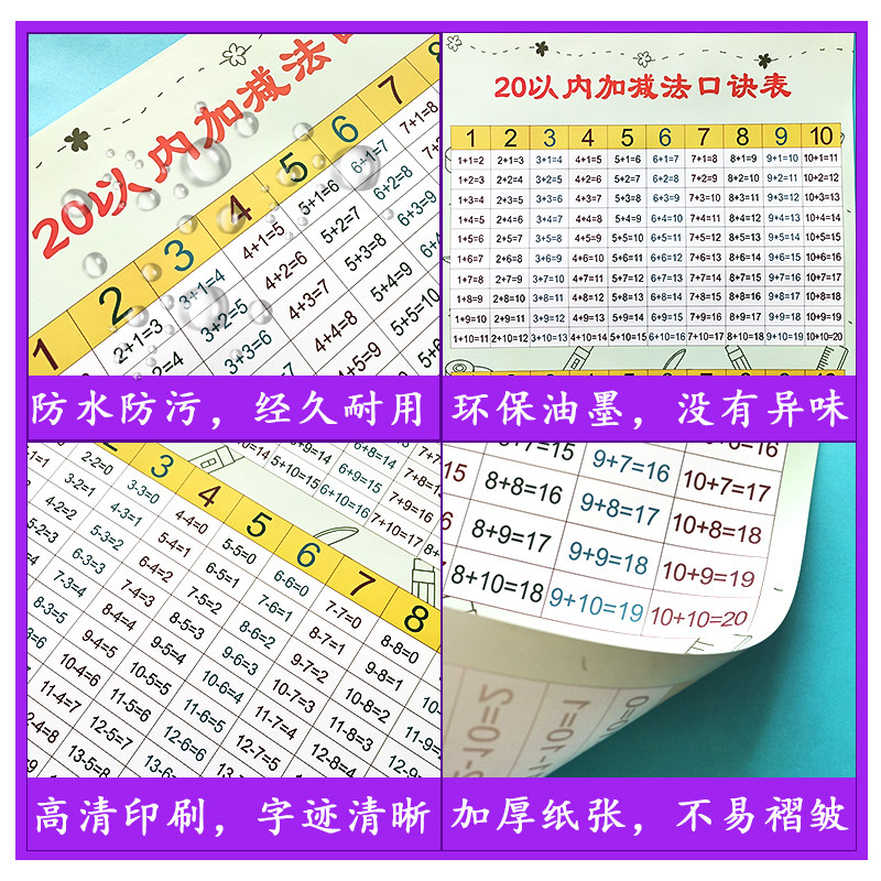 加减法口诀表挂图墙贴以内10以内加法减法口诀表