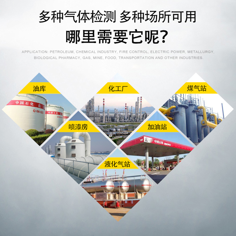 工业用环丙烷浓度检测报警装置C3H6气体泄漏探测仪器实时监测系统 - 图1
