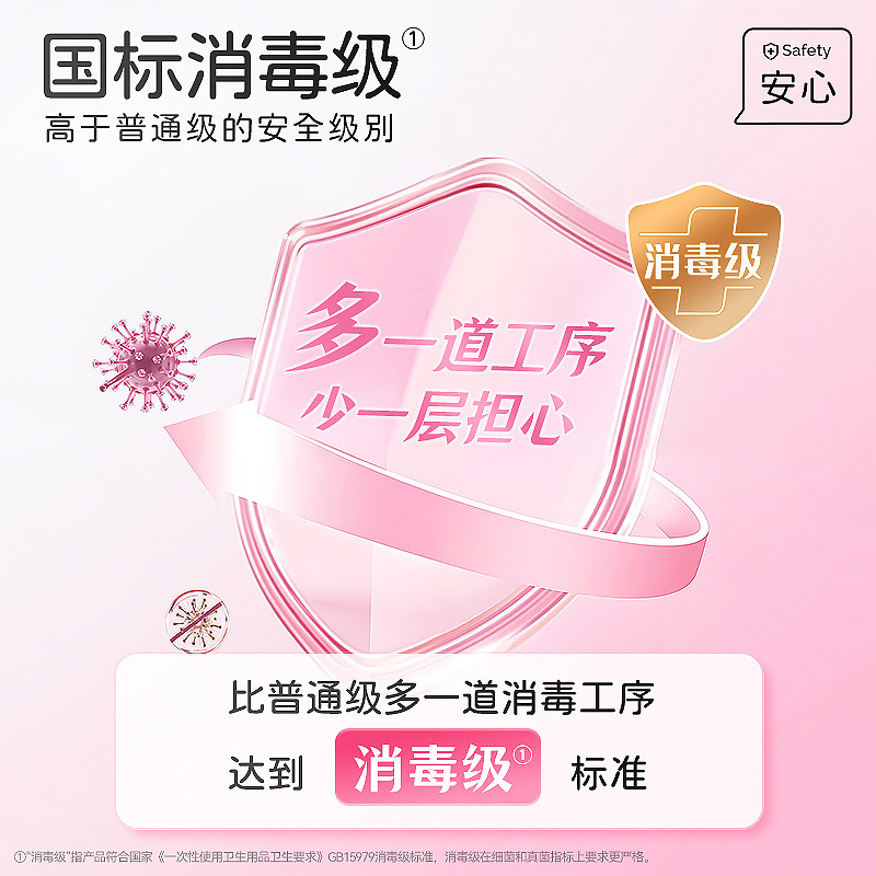 凸凸棉安睡裤型卫生巾透气安心裤量大夜用超熟睡姨妈巾6条装
