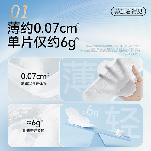 【拍2！送护垫】凸凸棉卫生巾极薄透气日夜用组合防漏姨妈巾正品 - 图0