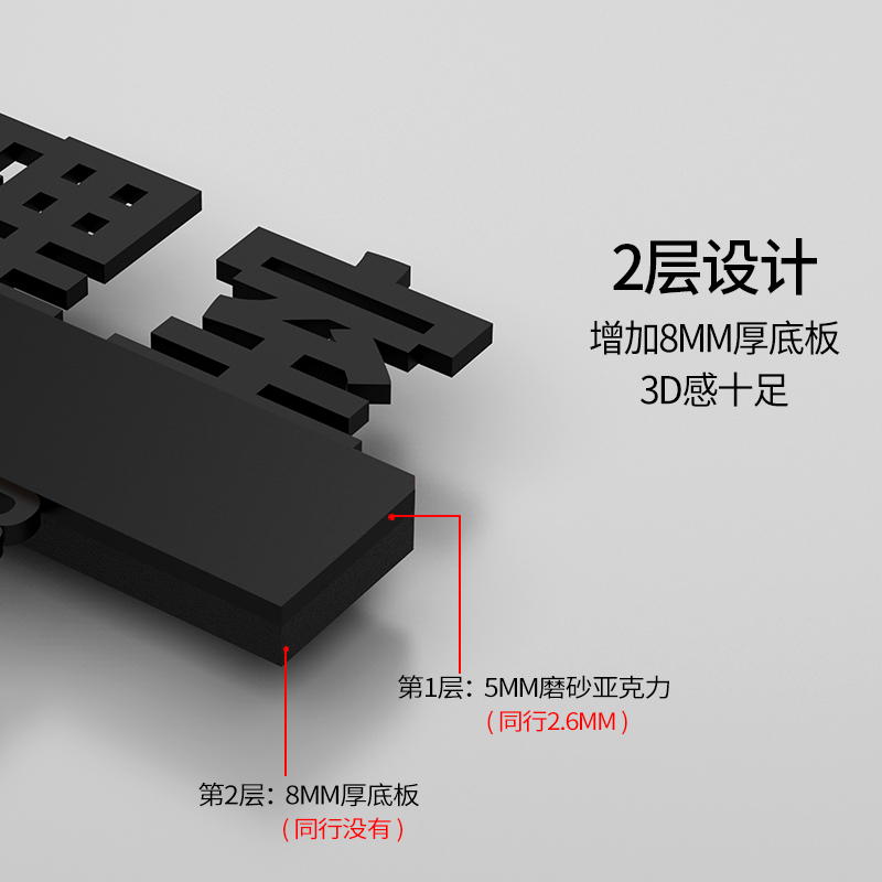 3D镂空公司办公室门口牌子总经理室财务部门牌洽谈室贵宾室接待室部门牌亚克力创意指示标识牌定制订做科室牌