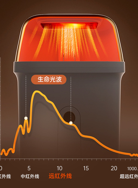 德国凯伦诗高深泡脚桶过膝盖熏蒸足浴盆全自动电动按摩加热洗脚盆