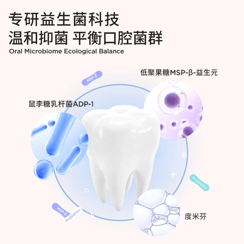  BOP口腔护理漱口水