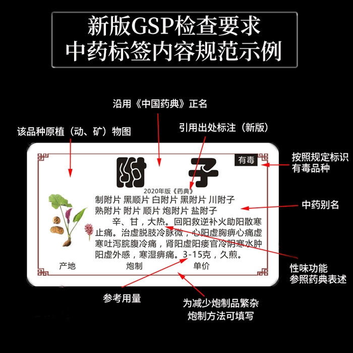 中药柜药名标签不干胶贴纸名称草药药橱标识药谱药材中医斗谱定制 - 图3