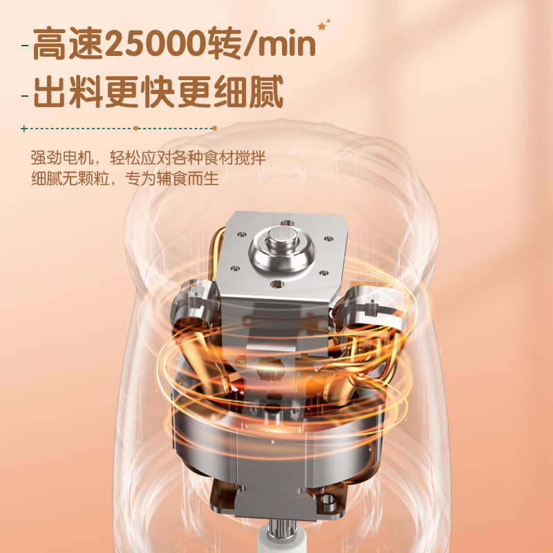荣事达绞肉机家用电动多功能全自动小型宝宝辅食机婴儿料理机搅馅,淘宝优惠券,粉丝福利购,淘宝优惠卷