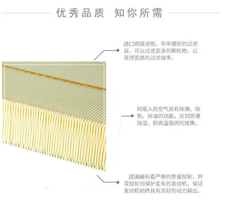 适配英菲尼迪QX50 Q50L Q70 G25 ESQ途乐QX60空气格空调滤芯原厂-图1