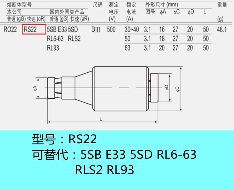 螺旋式快速熔断器RS22/RLS6-63 500V 30A35A40A50A63A 保险丝 - 图2