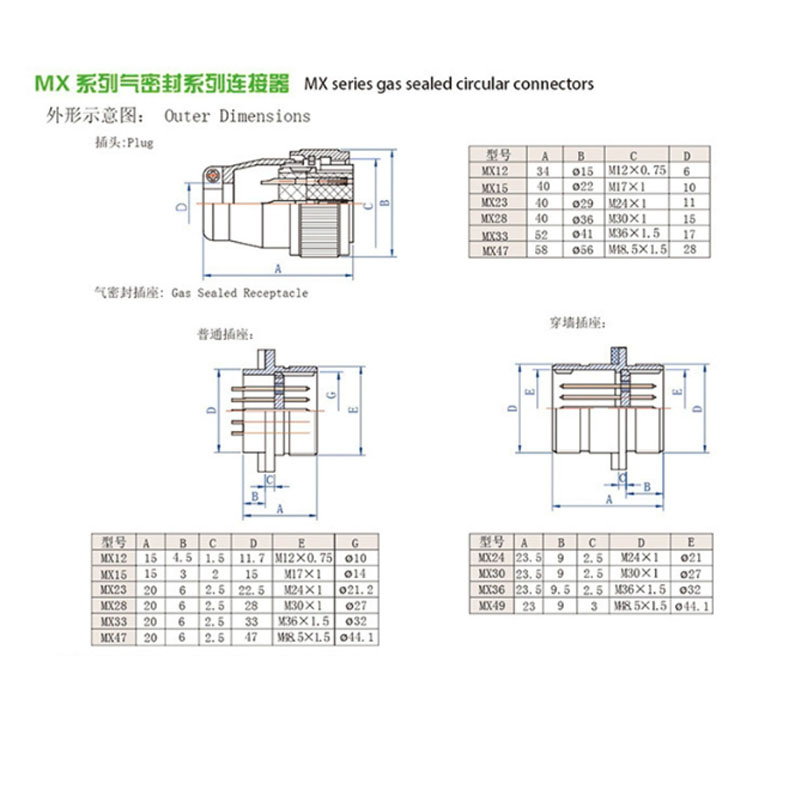 MX28航空插头 31芯 真空气密密封插座玻璃插烧结 MX28 31芯连接器 - 图2