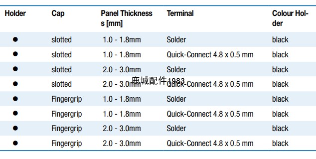 保险丝座FPG3 快接/焊接端子卡板厚度 1.0-1.8mm - 图3