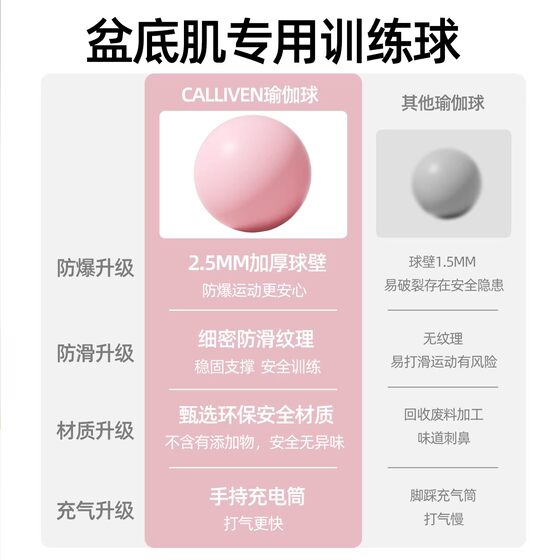Yoga Pilates ball Octopus thickened explosion-proof pelvic floor muscle training equipment postpartum repair body shaping artifact