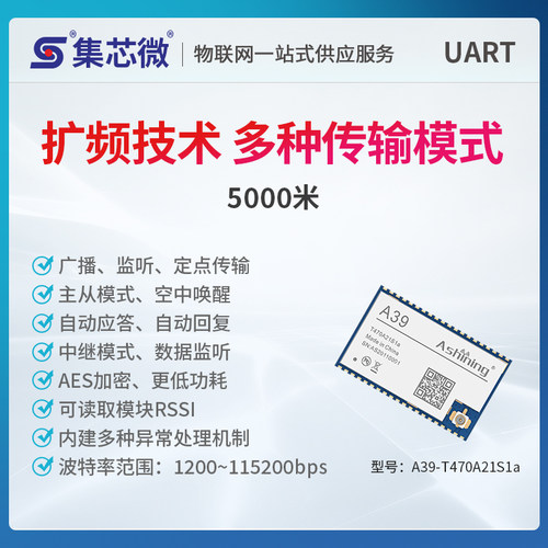 集芯微第三代LoRa模块无线接收透传模块串口射频中继组网主从模式 - 图0