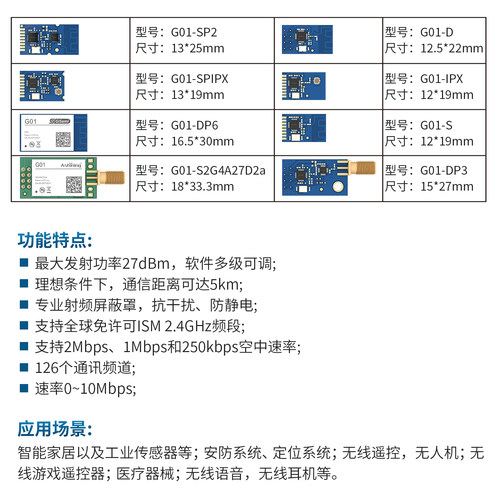 2.4G无线收发模块Si24R1兼容nrf24l01国产2.4G芯片+PA 贴片/插件 - 图2