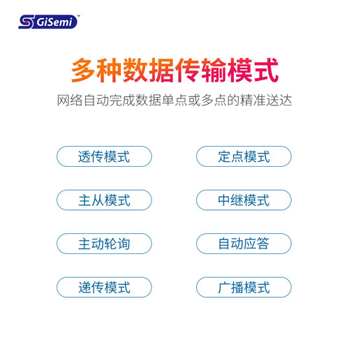 集芯微第三代LoRa模块无线接收透传模块串口射频中继组网主从模式 - 图2