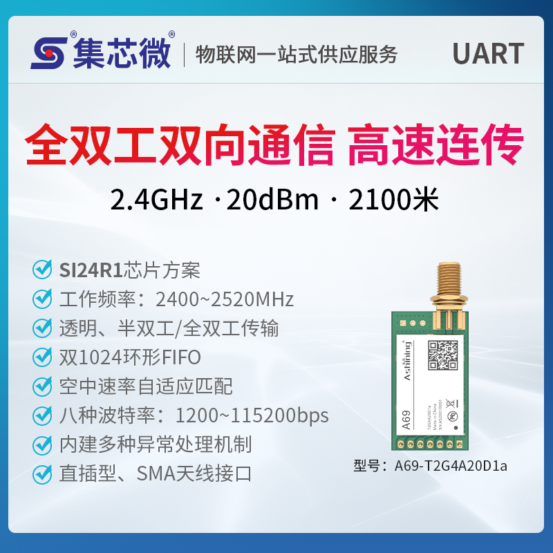 集芯新一代高速全双工透明传输无线串口模块2.4G高速数传2100米-图0