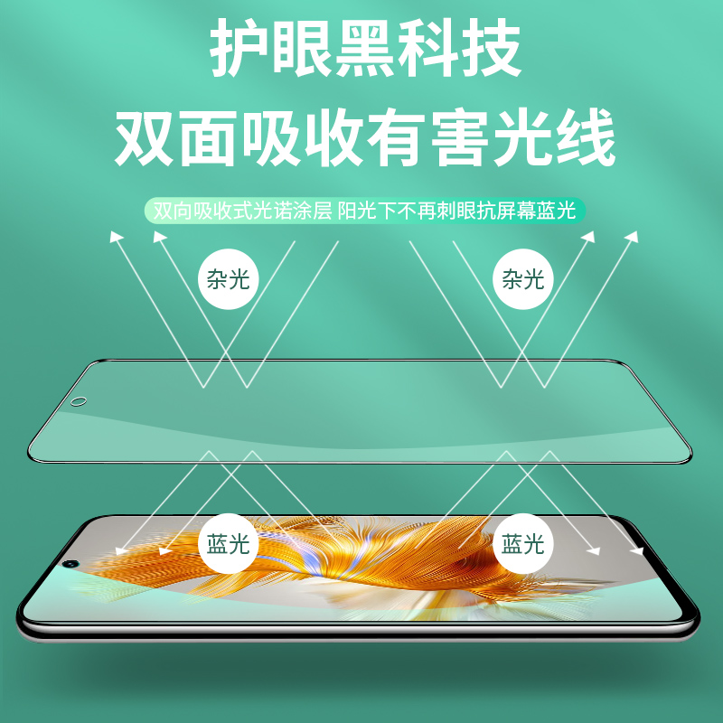 适用华为nova10水凝膜nova10pro绿光nove9手机膜抗蓝光nova8曲面全屏覆盖nova7pro防摔包边保护防窥钢化软贴 - 图0