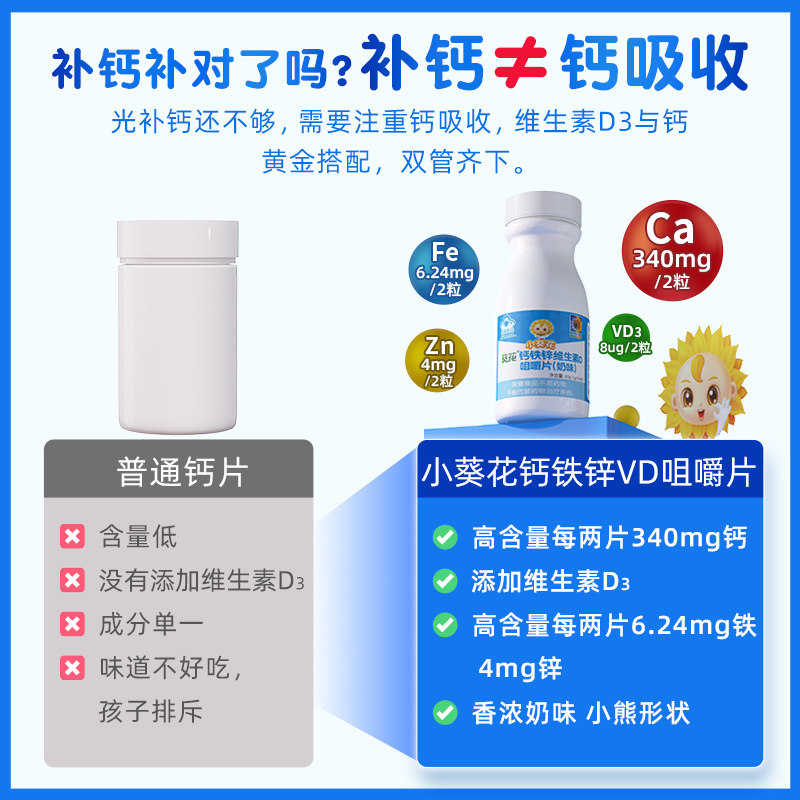 小葵花钙铁锌维d儿童钙片6咀嚼片 阿里健康大药房钙铁锌/钙镁