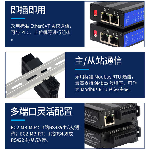 艾莫迅EtherCAT转MODBUS RTU/RS485/422转换模块自由协议透传网关 - 图0