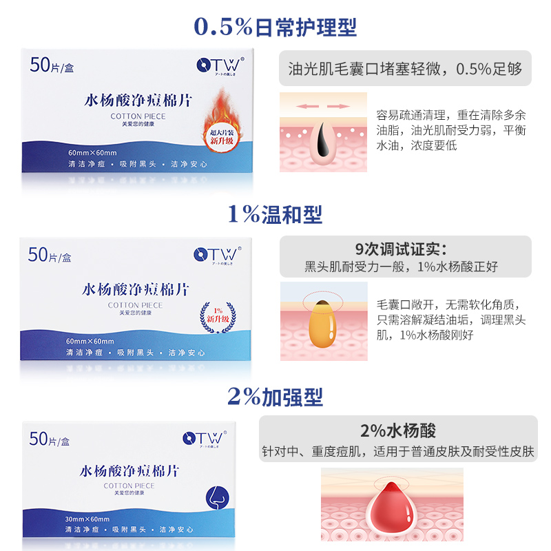 OTW水杨酸棉片正品小样吸附黑头去闭口舒缓粉刺毛孔贴片温和刷酸 - 图0