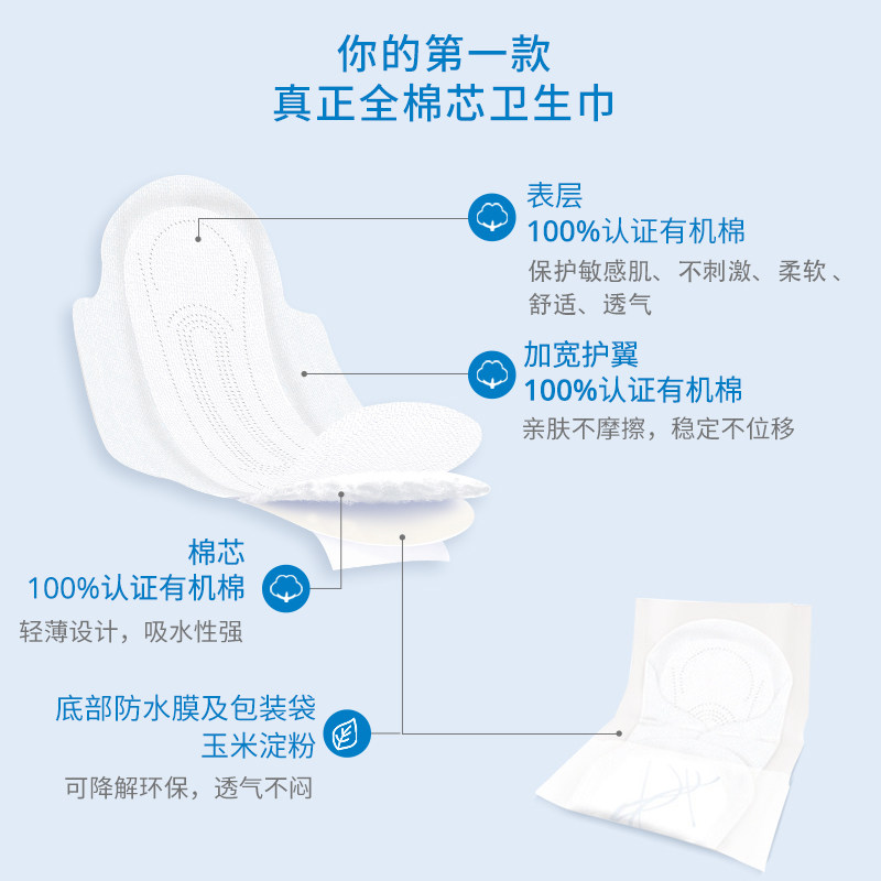 organyc欧然尼敏感肌进口透气54片 organyc海外卫生巾