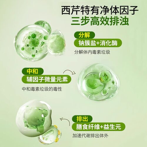 芬兰进口Hyllers纯有机西芹粉羽衣甘蓝膳食纤维超级食物冲饮粉 - 图3