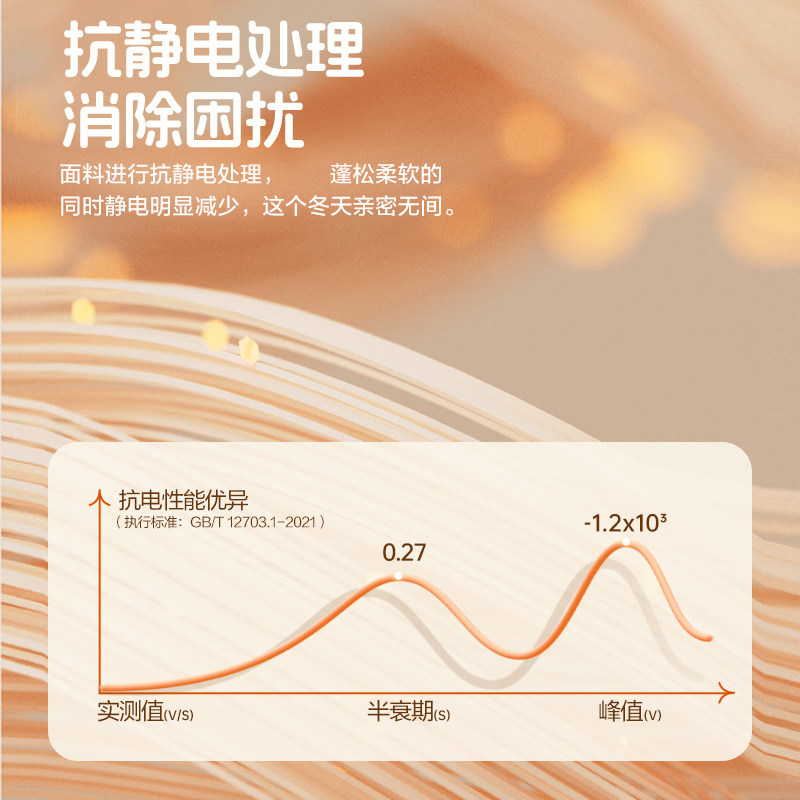 儿童牛奶绒豆豆被冬季加绒加厚宝宝婴儿法兰绒秋冬幼儿园小被子,淘宝优惠券,粉丝福利购,淘宝优惠卷