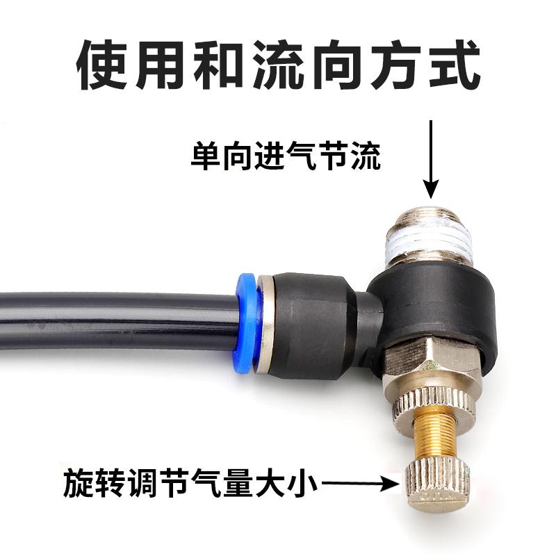 气动气缸调速阀SL8-02可调 节流阀气管接头SL6-M5 SL4-01 SL10-03 - 图2