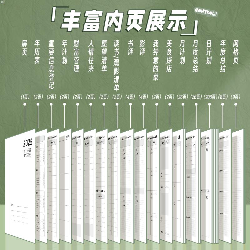 2025年日程本计划本日记本商务自律打卡本时间管理365天效率手册 - 图2