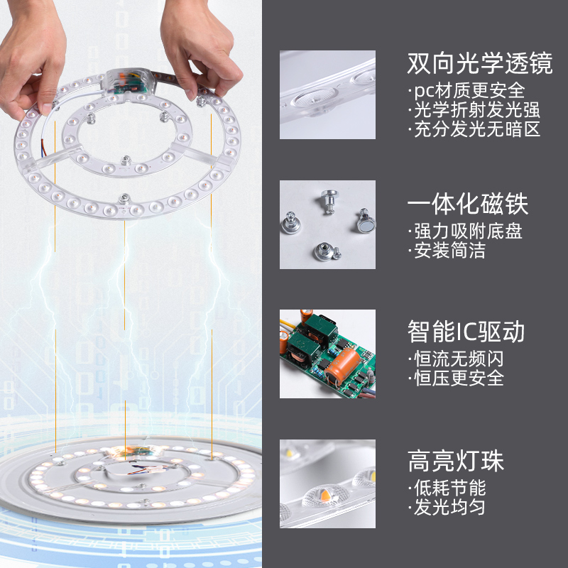 全光谱led吸顶灯芯替换圆形灯片灯盘磁吸三色风扇灯灯芯贴片光源