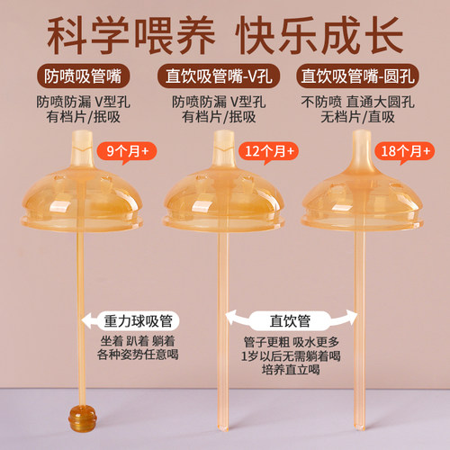 普漾适用世喜奶瓶配件直饮吸管鸭嘴奶嘴学饮四重力球水杯盖头手柄 - 图2