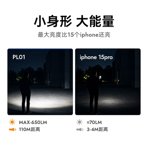 务本PL01强光手电筒可充电迷你柔光瞳孔口腔强光多功能便携笔形灯 - 图2