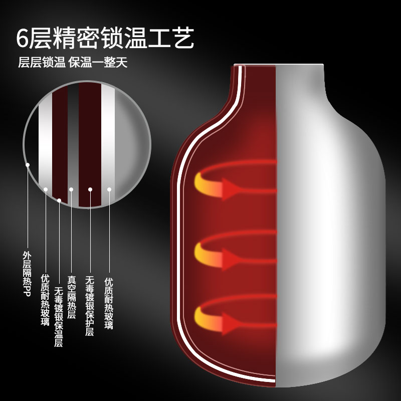 保温水壶家用大容量水壶2023茶壶暖瓶暖水壶热水瓶水壶保温瓶杯 - 图0