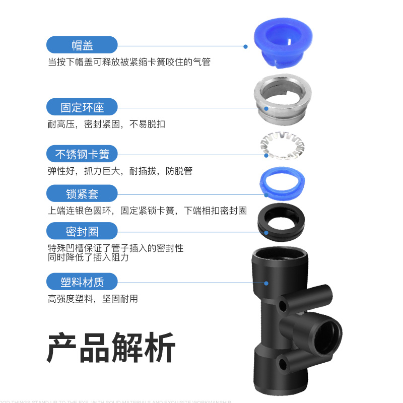 T型三通变径螺纹PEG气管快速插头PE气动接头高压软管连接器元件 - 图3