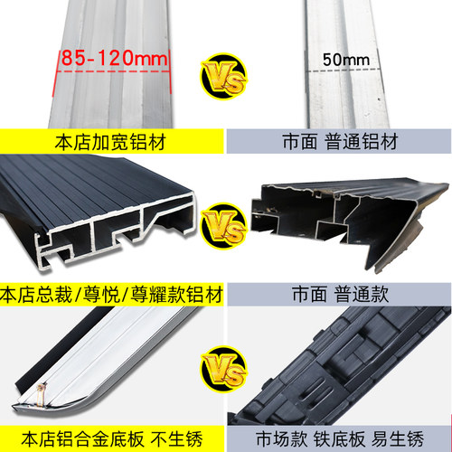 适用于东风12-26款本田CRV脚踏板原厂25款皓影迎宾踏板原装专用侧 - 图3
